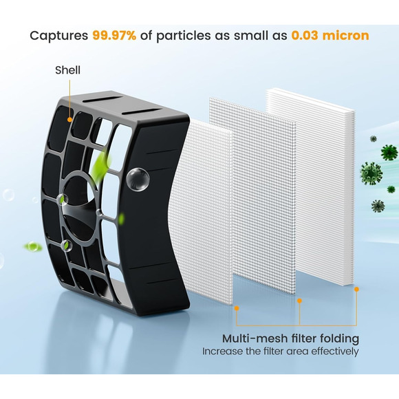 NV752, AZ1002 Filters for Shark Rotator APEX DuoClean Powered Lift-Away Vacuum - Picture 7 of 7